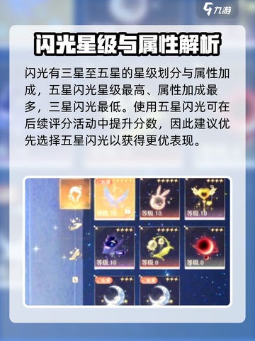 无限暖暖闪光粒子有什么用介绍截图4