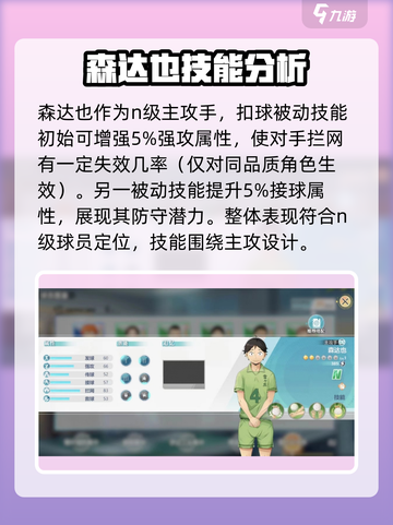 排球少年手游🔥雪之丘高中隐藏球员大曝光！截图5