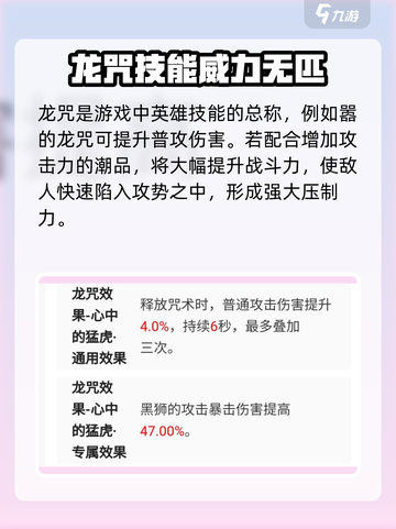 归龙潮龙咒是什么介绍截图2