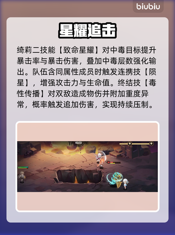 【光隙解语】绮莉强度炸裂💥截图4