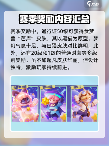 元梦之星s8赛季叫什么名字介绍截图4