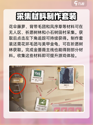无限暖暖套装材料如何获取介绍截图4
