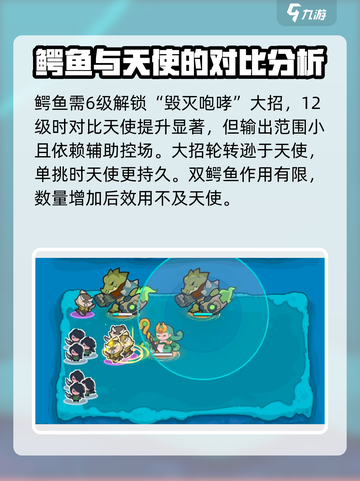 快来当领主攻略阵容详解介绍截图4