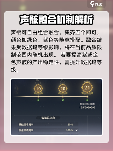鸣潮📖数据融合位置全解析！ Gamer必看🔥截图4