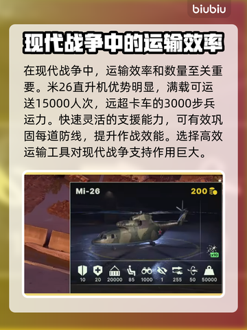 断箭游戏直升机玩法🔥 BrokenArrow直升机构建思路分享🚀截图3