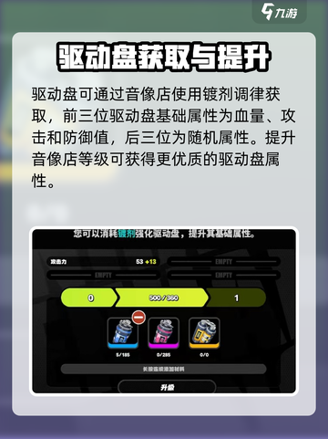 绝区零装备系统大起底！💥游戏党必看🔥截图4