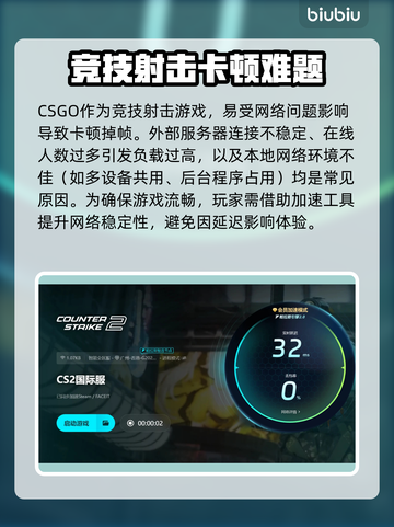 💥CSGO掉帧卡顿？速试这些加速器！🎮截图2