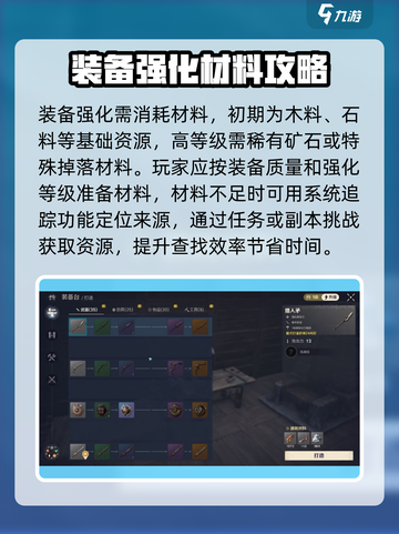 荒野起源强化装备攻略介绍截图3