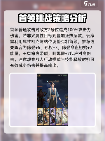 原神：丘墓首领打法🔥超简单技巧分享！截图3