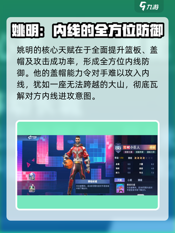 全民大灌篮姚明玩法🔥超全攻略来了！🏀截图3