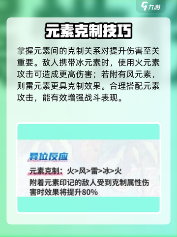 飞跃虹镜🔥元素克制大揭秘💥截图4