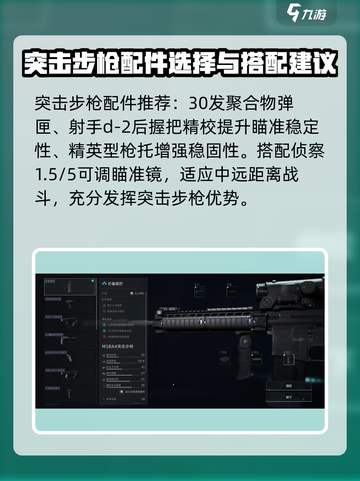 三角洲行动M16A4怎么改介绍截图4