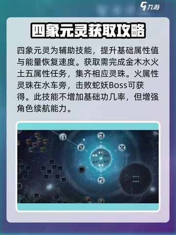 蜀山初章🔥四象元灵大揭秘，游戏党必看！截图2