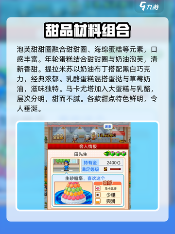 创意蛋糕店泡芙食谱介绍截图3