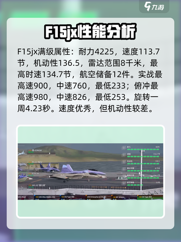 现代战舰F15jx怎么样介绍截图2