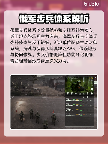 💥断箭俄国步兵全解析！新人玩家必看截图2
