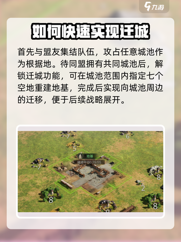 三国谋定天下迁城怎么玩介绍截图3