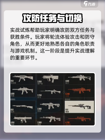 王牌战士2上线日期🔥提前玩转王牌战士2！💥截图4