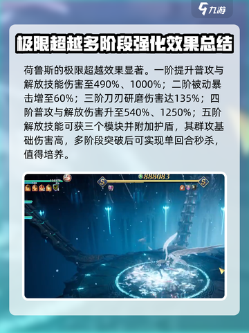 剑与骑士团荷鲁斯技能有哪些介绍截图5