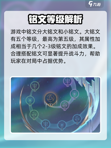曙光英雄铭文最高多少级介绍截图2