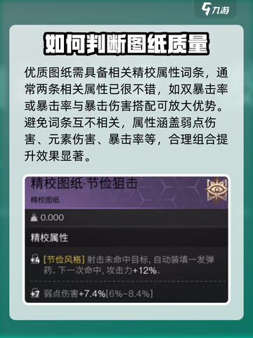 七日世界图纸大全有哪些介绍截图3