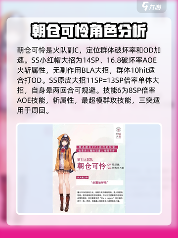 🔥炽焰天穹节奏榜排名曝光，顶级角色全解析！🔥截图4
