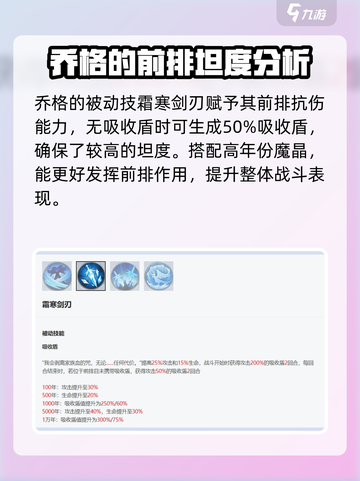 永夜降临！复苏乔格🔥技能全解析，强度逆天必看！截图3