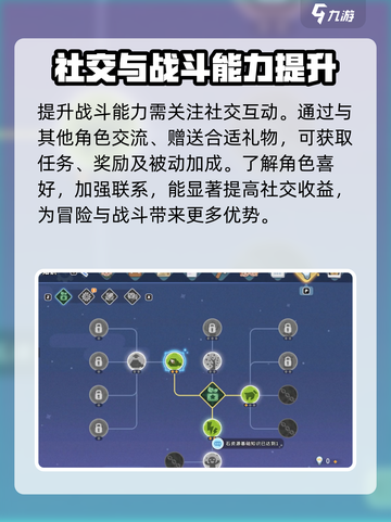 沙石镇时光💡知识点升级秘籍，快速提升你的游戏战斗力！截图3