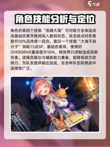 炽焰天穹瑞原蓝娜怎么样介绍截图4