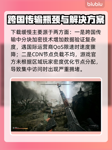 荒原先驱下载慢？❌这几招教你极速下载🔥截图2