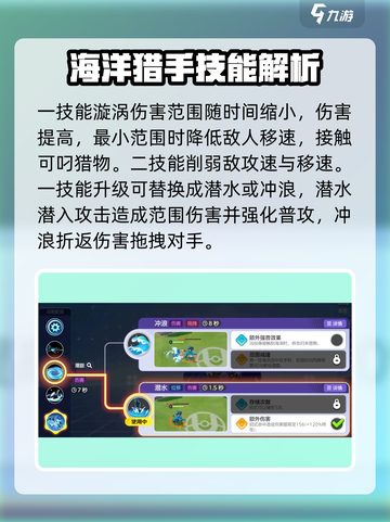 宝可梦大集结🔥古月鸟技能配招攻略💡截图3
