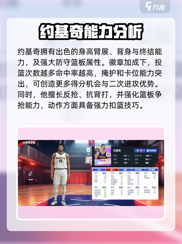 美职篮巅峰对决约基奇怎么样介绍截图3