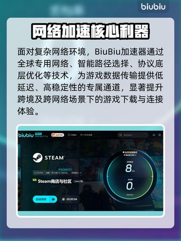 🔥羊蹄山之魂下载太慢？速看解决妙招！🎮截图4