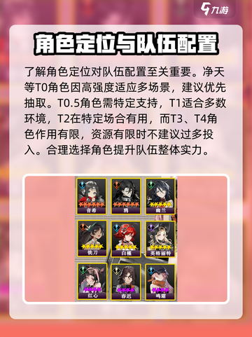 新月同行强度榜介绍截图2