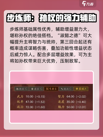 三国志战略版SP步练师介绍介绍截图2