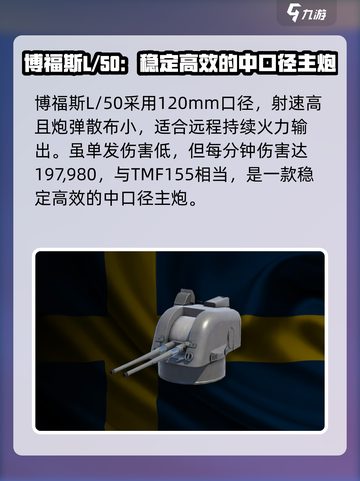 现代战舰主炮口径怎么选介绍截图3