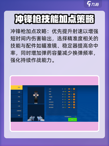 像素射击🔥冲锋枪最强配置玩法攻略来啦！截图2