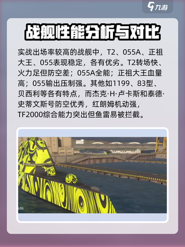 现代战舰十大最强战舰介绍介绍截图4