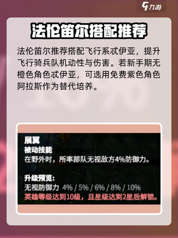 万龙觉醒🔥法伦笛尔英雄全面解析⚡截图3