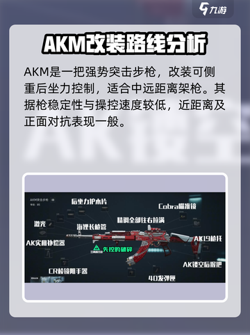 三角洲行动akm怎么解锁介绍截图5