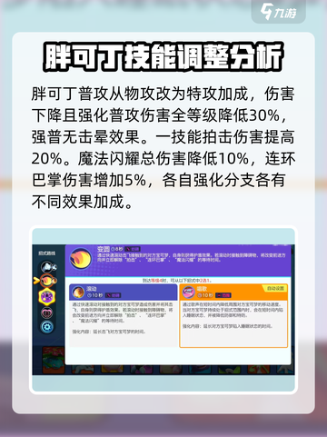 宝可梦大集结🔥胖可丁精灵强度解析来了！超详细解读✨截图2