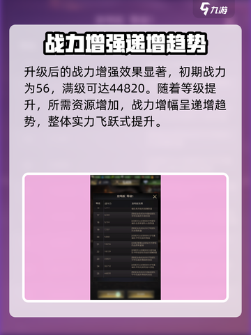 小小蚁国放哨蚁等级怎么提升介绍截图3