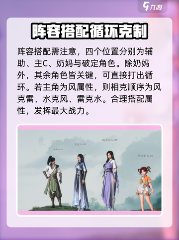 仙剑世界🔥萌新必看！开局玩法全攻略💎截图3