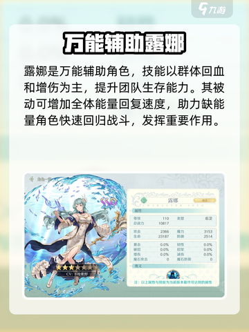 代号克洛诺斯角色哪个厉害介绍截图3