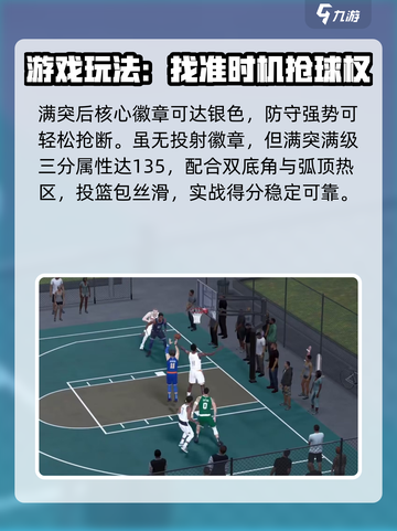 美职篮全明星2号位怎么选介绍截图3