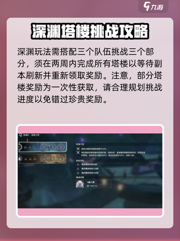 鸣潮🔥深渊刷新时间大揭秘💥游戏党必看！截图3