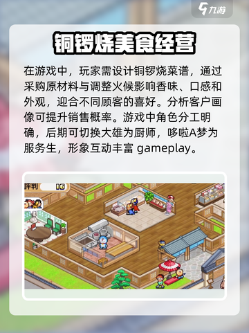 哆啦a梦的铜锣烧店物语淀场氏怎么玩介绍截图3