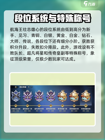 航海王壮志雄心段位有哪些介绍截图2