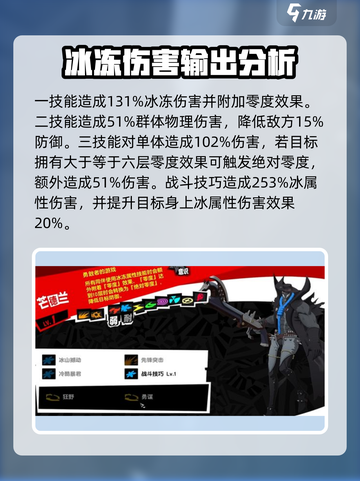 《女神异闻录夜幕魅影》角色大揭秘💥🔥截图4
