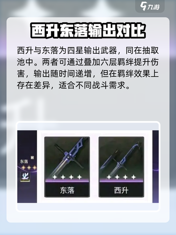 鸣潮🔥西升武器几星？游戏玩家必看 SECRETWeapons✨截图2
